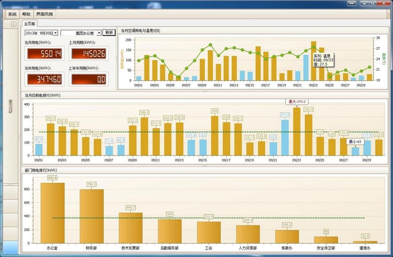 LoRaWAN通信多級備份工廠節能管理應用軟件服務
